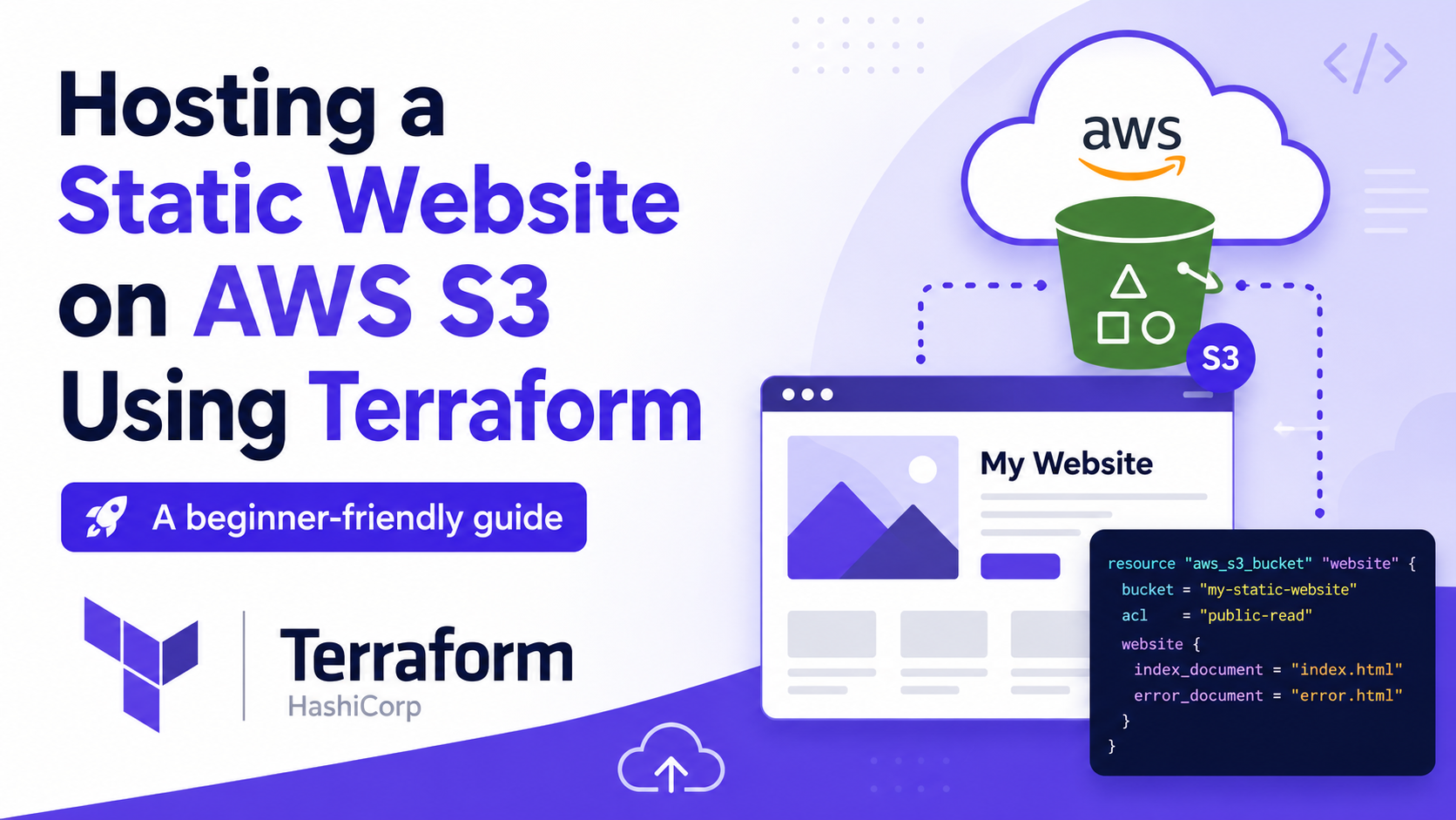 Hosting a Static Website on AWS S3 Using Terraform